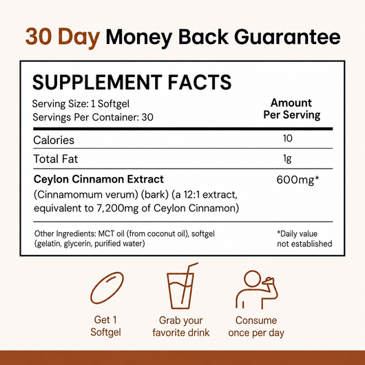 Ceylon Cinnamon 7200mg Equivalent with MCT Oil