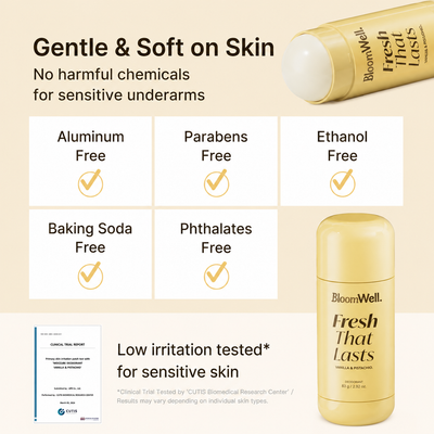 Kojic + Turmeric Brightening Deodorant