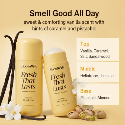 Kojic + Turmeric Brightening Deodorant