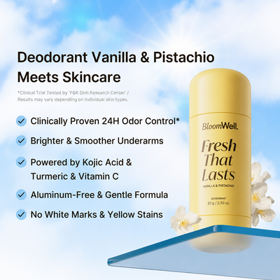 Kojic + Turmeric Brightening Deodorant