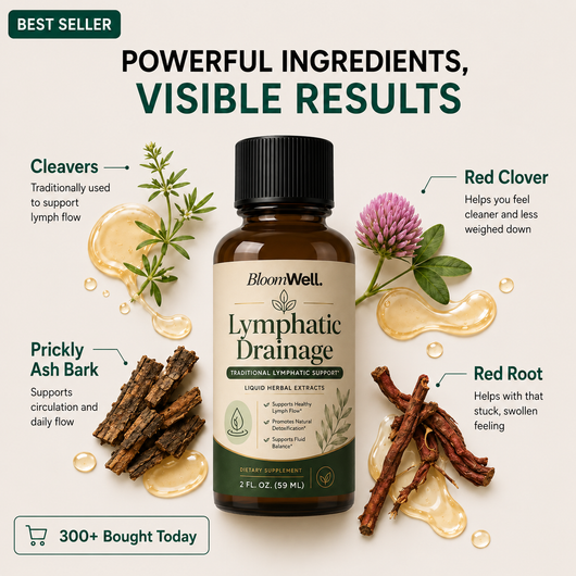 Lymphatic Drainage Drops