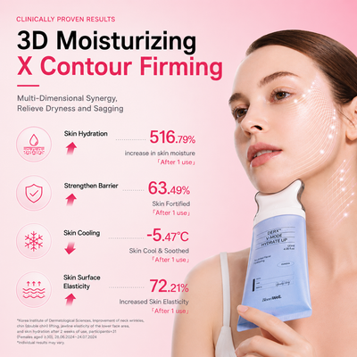 De-Puffing Gua Sha Sculpting Gel