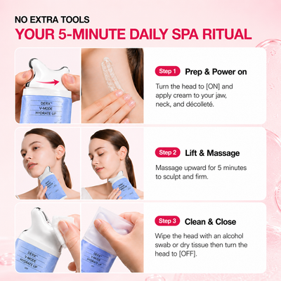 De-Puffing Gua Sha Sculpting Gel