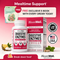 BloomWell® - Digestive Enzymes