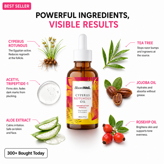 Anti-Hair Growth Oil