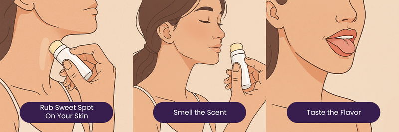 How To Use