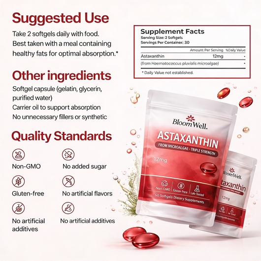 BloomWell.® | Astaxanthin 12mg Softgels