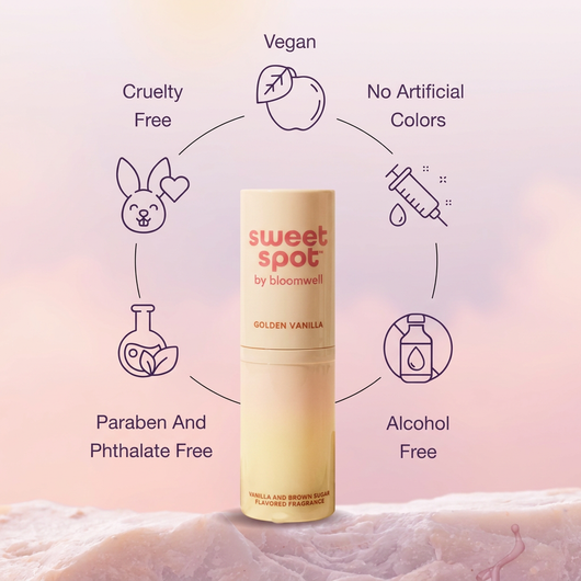 Sweet Spot™ Roll-On Flavored Fragrance