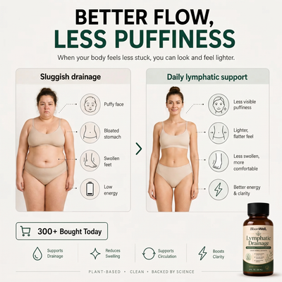 Lymphatic Drainage Drops
