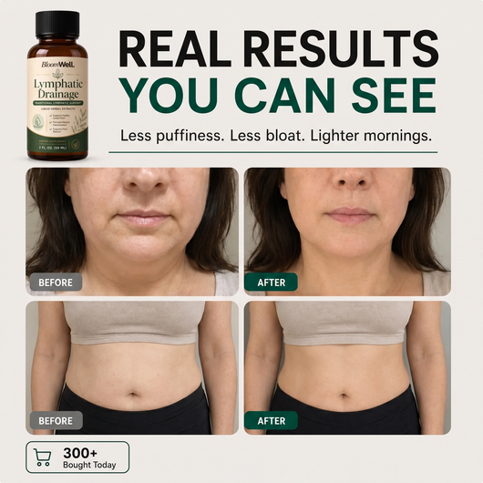 Lymphatic Drainage Drops
