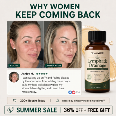 Lymphatic Drainage Drops