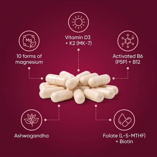 Magnesium Complex for Women | 20-in-1 Formula