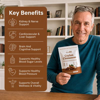 Ceylon Cinnamon 7200mg Equivalent with MCT Oil